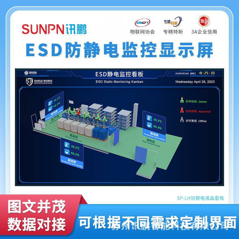 讯鹏ESD防静电监控系统3C汽车电子工厂实时在线人员设备接地检测