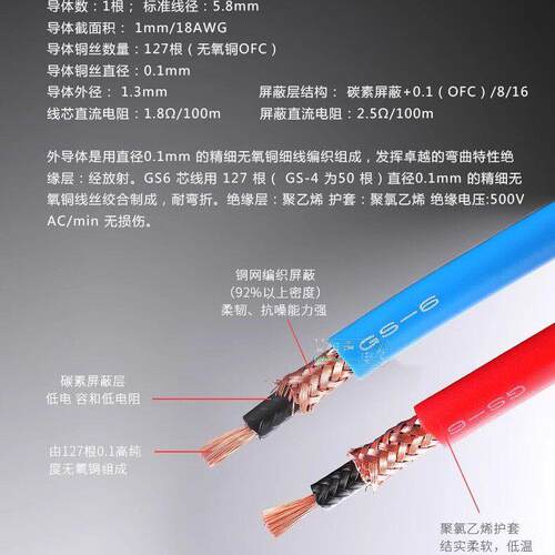 CANARE话筒麦克风音频信号线GS-6-线径:5.8红色蓝色
