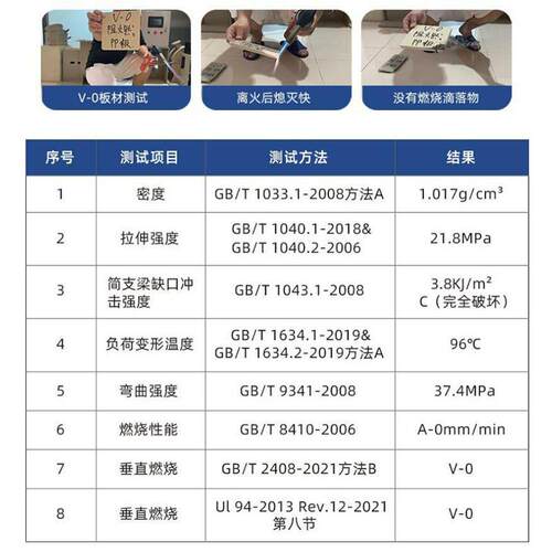 pp板板聚丙板材可定制防烯腐耐酸BTMV-0阻燃pp材源级头厂家