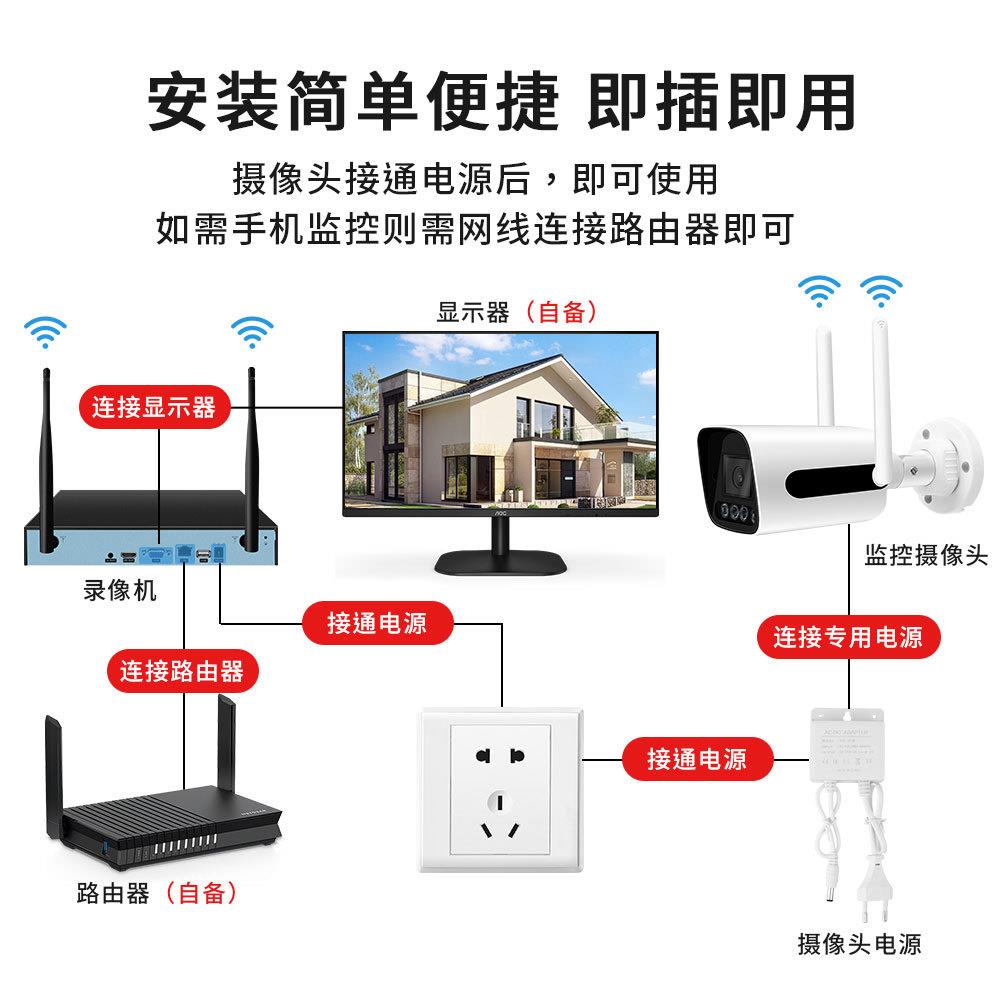 室内外无线监控设备套装设备户外家用高清8路监控器录像机