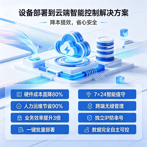 云手机管理系统  硬件到系统  设备部署 一站式云手机解决方案