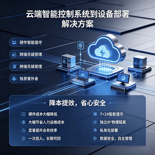 云手机管理系统开发 设备部署一站式 云手机设备 云真机管理系统