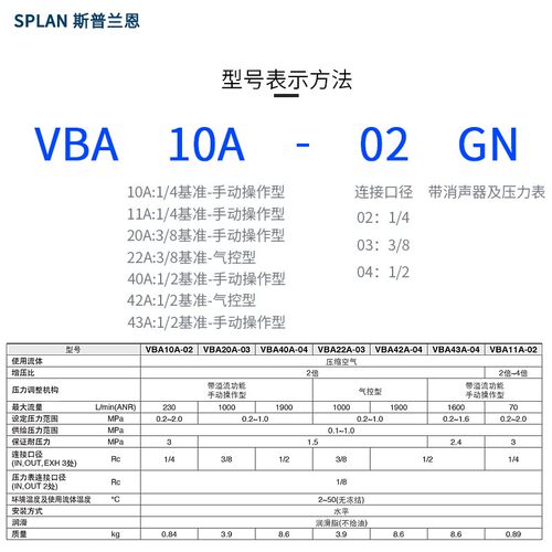 VBA空气压气体增压阀器加压泵增压缸气动缸VBA10A/20A-03/40A-04G