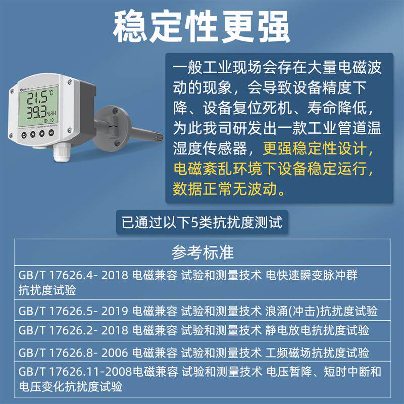 风管温湿度传感器工业高精度RS485显示管道空调出风口温度检测仪