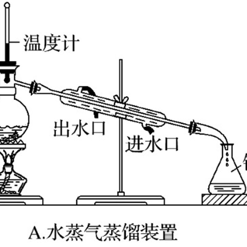 水蒸气蒸馏装置500ml全玻璃蒸馏设备蒸馏器全套玻璃件可选支架