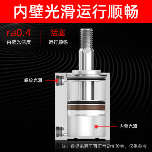 薄型气缸SDA外牙12*16/20x25-5x10x15-30/40/50-80-100