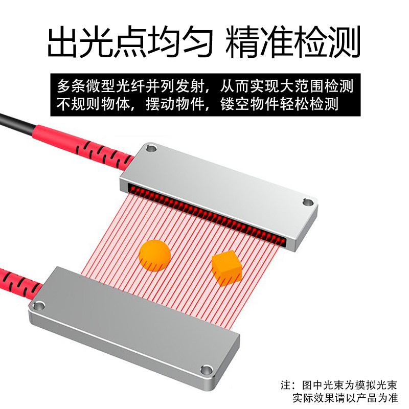 矩阵光纤传感器红外漫反射区域感应开关矩形对射光纤放大器探头线