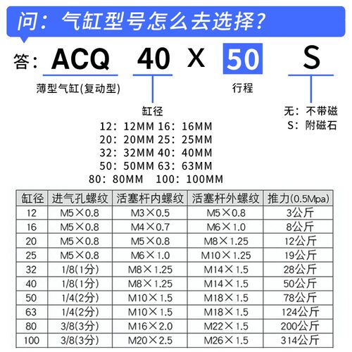 ACQ小型气动薄型气缸12/16/20/25/30/40/50/63/80-10/15/75/100