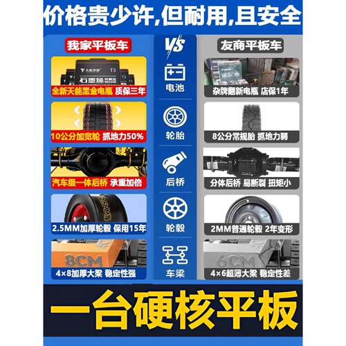 kt电动三轮平板车工地拉砖拉货搬运车仓库手推车运输车养殖拉饲料