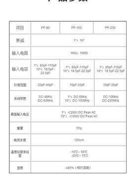 汉泰示波器探头PP-80/150/200正品通用型表笔探针100M高压探棒