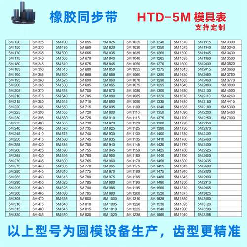 橡胶同步带5M490到5M660定制5M5005M5105M5205M5305M5405M550