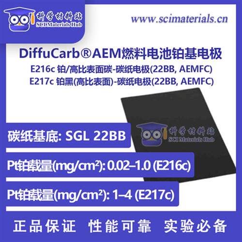 DiffuCarb? E216c E217c AEM燃料电池 田中铂碳铂黑 SGL碳纸电极