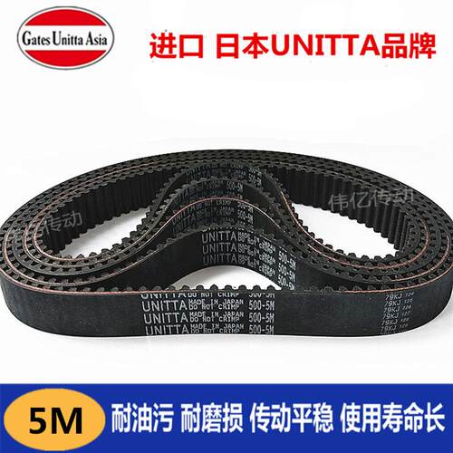 进口UNITTA/gates盖茨HTD860 870-5M 890 900-5M机床主轴同步皮带