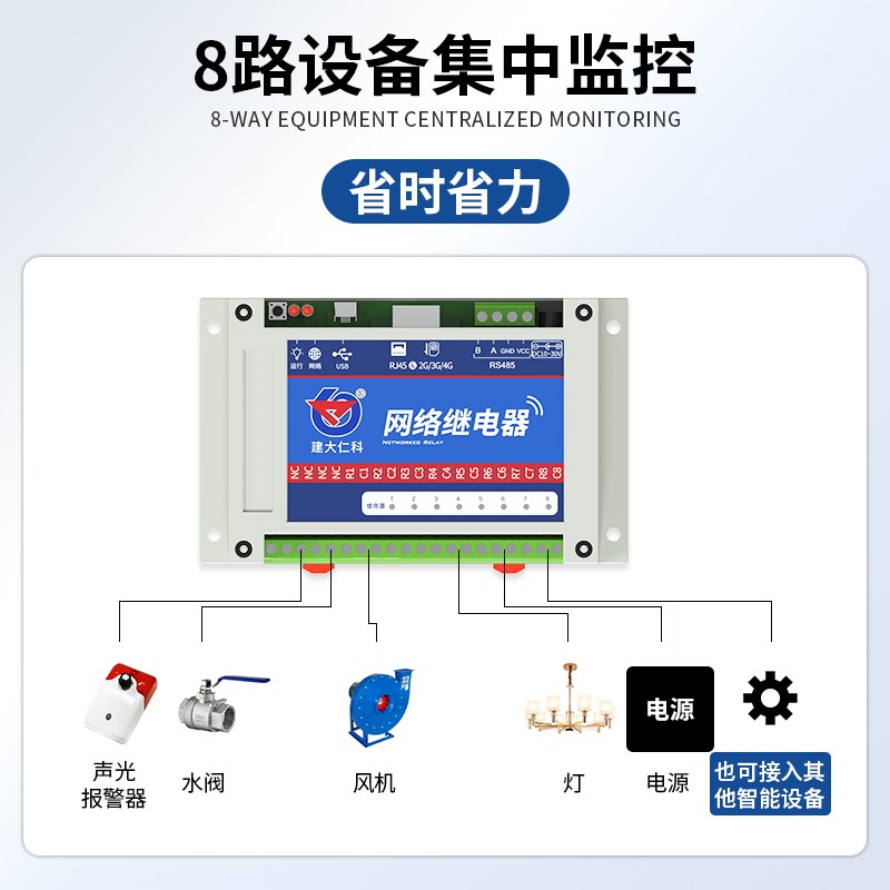 8路网络继电器工业级RS485以太网4G智能模块开关远程网络控制模块