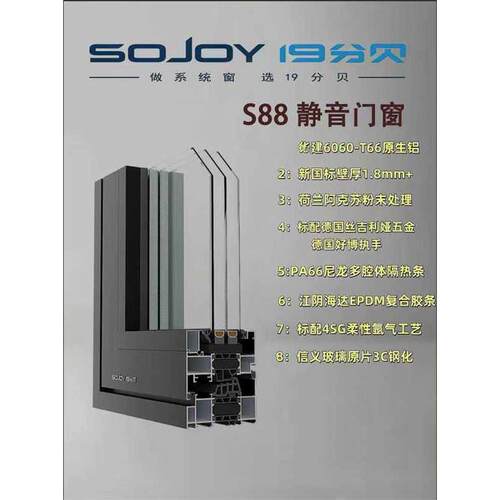 19分贝北京系统窗户别墅断桥铝门窗隔音铝合金封阳台落地厂家直销