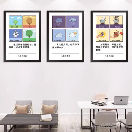 心理健康知识挂图文化墙贴画解减压疏导漫画咨询室布置挂画装饰品