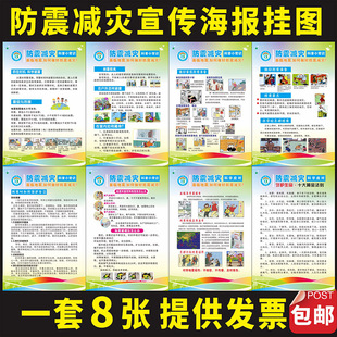 防灾减灾科普知识地震墙贴 人防地震漫画校园安全宣传画海报挂图