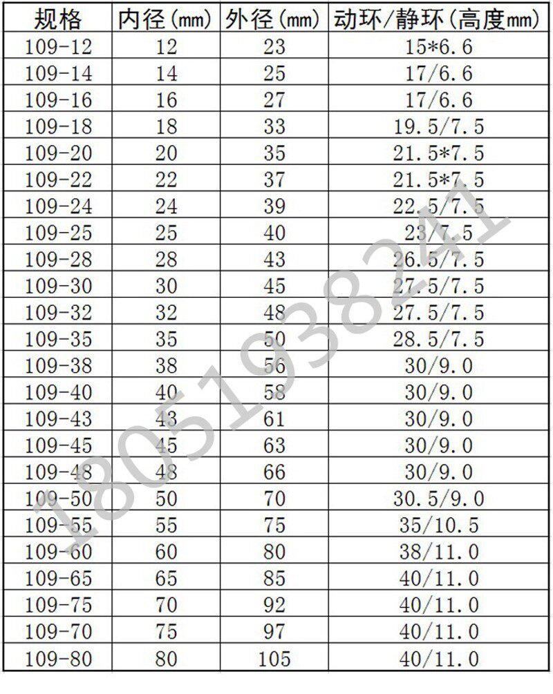 机械密封件MG1 109-18/20/25/30/35/40/45合金氟胶水封油封水泵