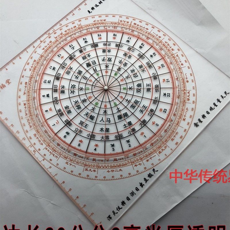 浑天仪星度 集福堂透明罗盘20公分廿八宿克择 禽星观山量天尺