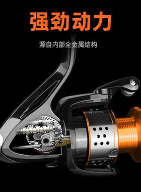 无间隙渔轮纺车轮2000型金属线杯仿车鱼轮绕线器鱼线轮塑料海矶竿