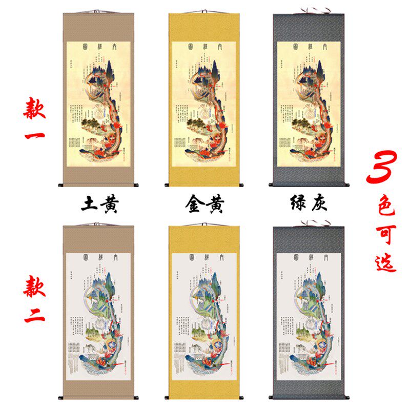 国画黄帝内经图卷轴画 中医养生丝绸画 养生会馆装饰挂画 已装裱