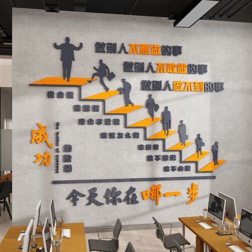 团队励志墙贴办公室墙面装饰布置公司背景企业文化墙激励文字标语