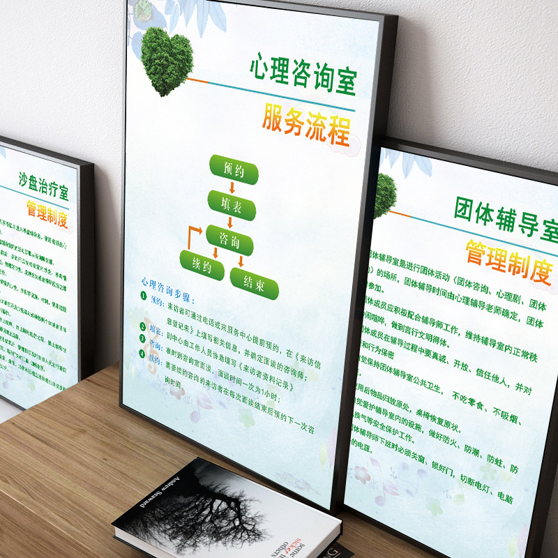 心理室布置制度来访须知保密制度工作守则内容管理制度简介挂画