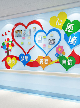 医院文化墙面装饰科室护士站工作台心许愿树贴纸设计护理布置背景