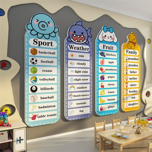 幼儿园墙面装饰环创主题成品绘本馆英语教室文化设计布置互动乐区