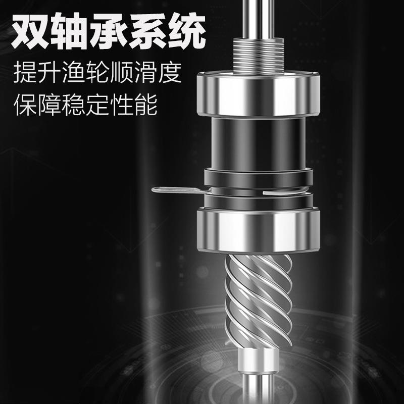 全金属渔线轮海杆绕线轮海竿轮子车盘摇机卷线器钓鱼轮远投路亚轮