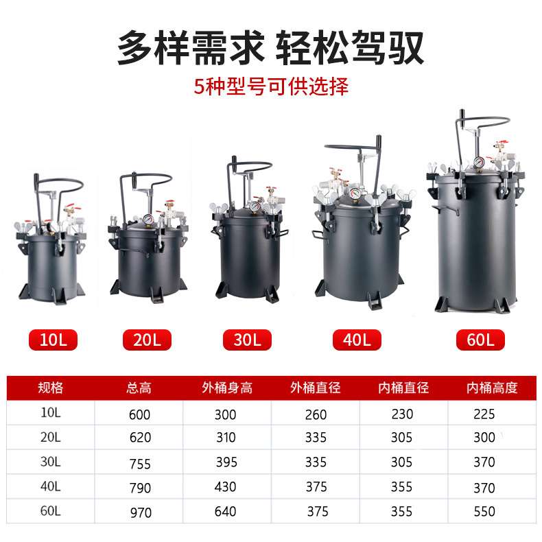 涂宝气动压力桶罐20升不锈钢点胶桶手动涂料油漆家具装修汽车喷漆