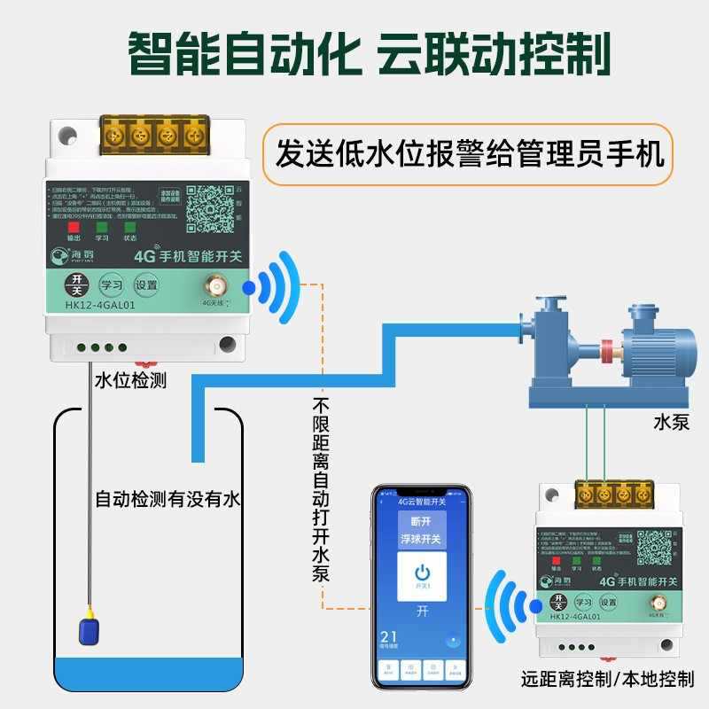 远程无线水位控制器水塔自动上水抽水开关水泵液位全自动智能三相