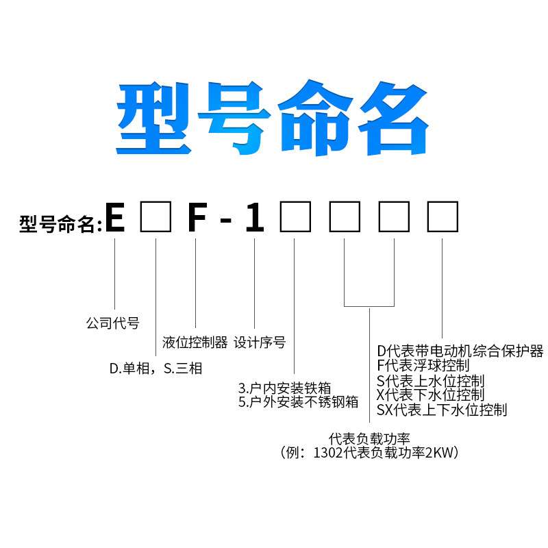 EDF-1302SX上下联控水塔水泵自动水位控制箱单相智能液位控制器控