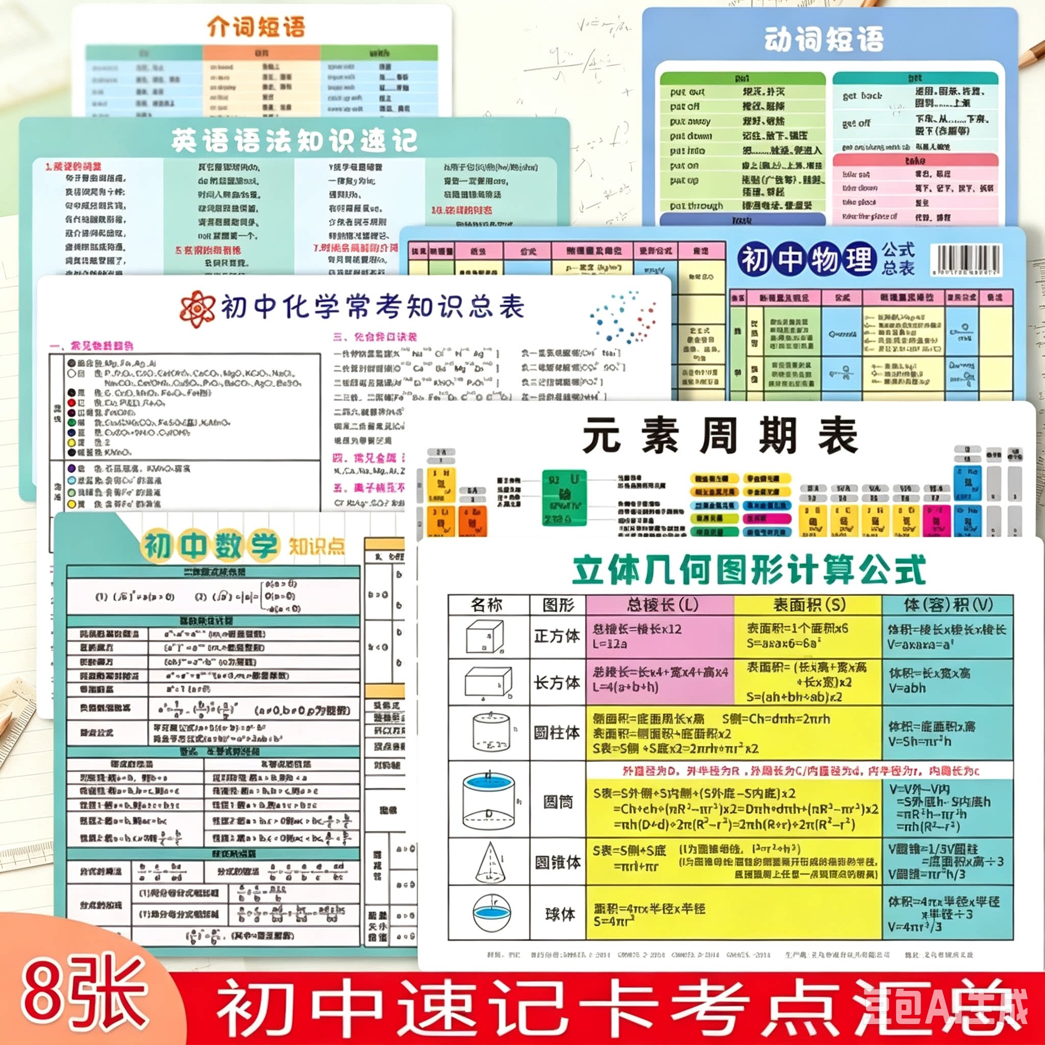 【老师推荐】初中知识卡化学元素周期表知识点数学物理公式卡CZ