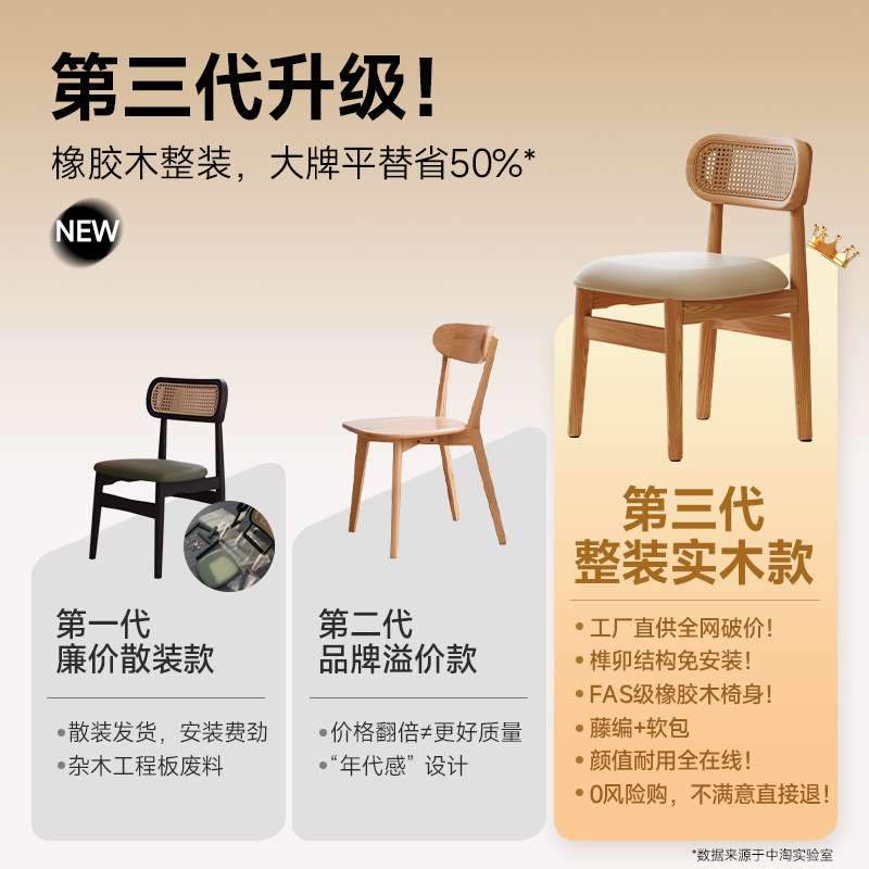 餐椅2025新款椅子实木靠背餐桌原木简约现代藤编椅餐厅家用木凳子