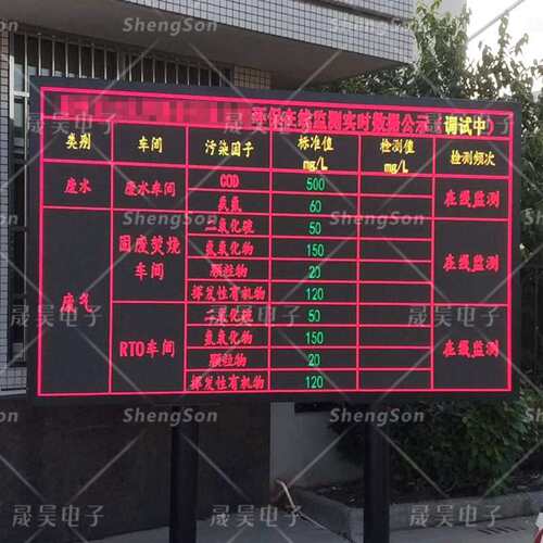 二次开发户外LED显示屏电子屏 工厂废水废气扬尘环境污染检测预警