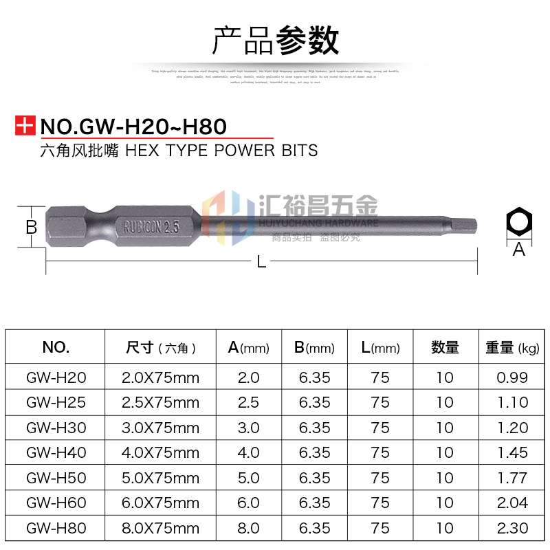 罗宾汉RUBICON GW-H系列工业内六角风批头电动螺丝起子头气动批咀