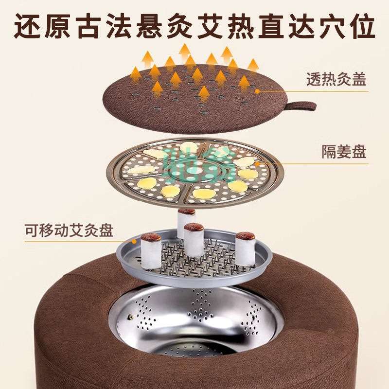 xsz好艾哥艾灸蒲团坐垫家用坐式艾灸仪器熏蒸坐灸新款艾灸器具坐