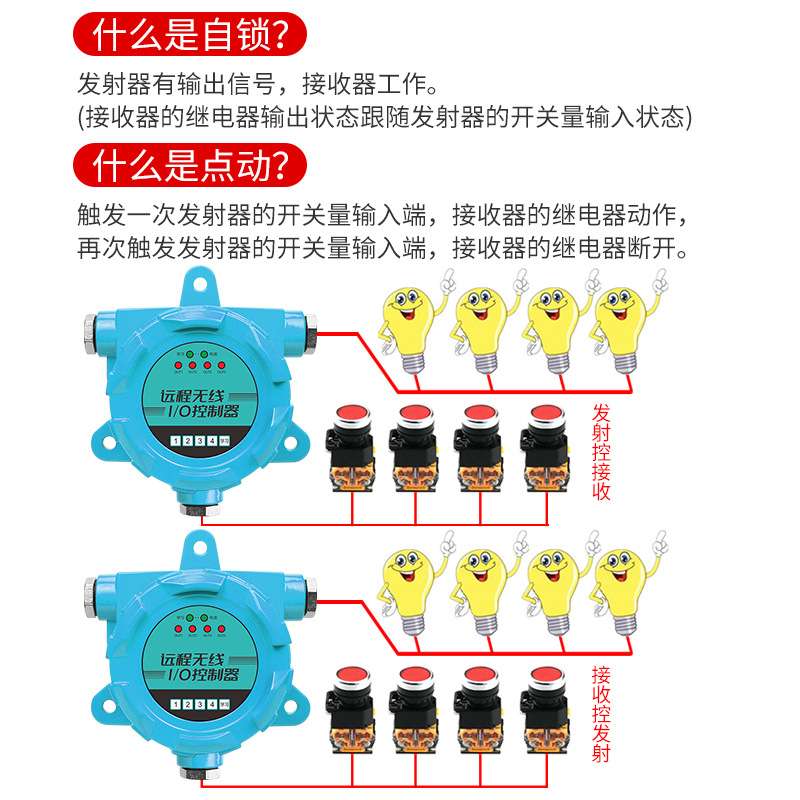 遥控开关发射接收无线io远程防爆双向反馈点对点传输继电器控制