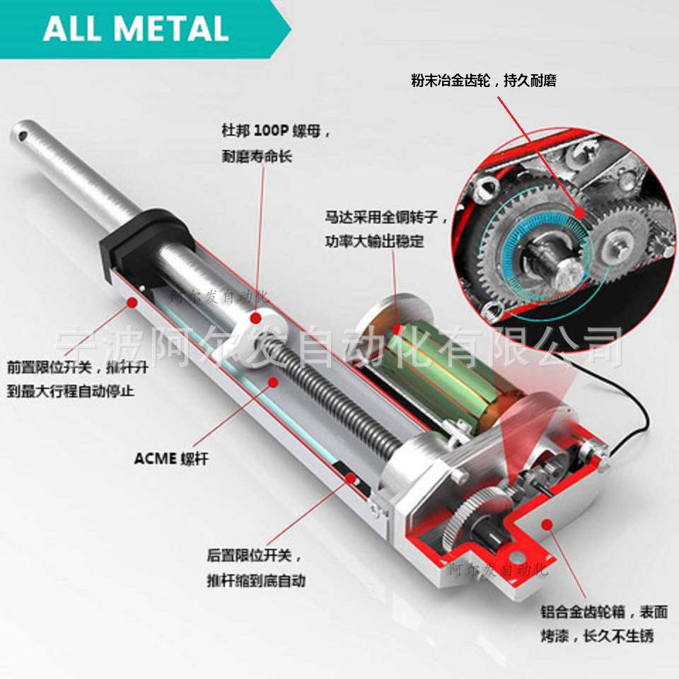 速度90mm/s推力100N内置急停开关带刹车功能电动推杆大速启电机