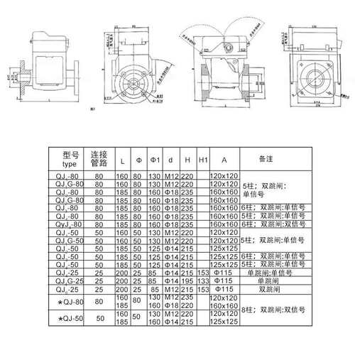 变压器瓦斯继电器QJ1-80/50/25TH气体继电器QJ4-80/50ATH集取气盒