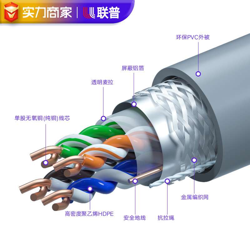 超五类网线屏蔽CAT5e国标工程双绞线305米POE监控宽带线网络线