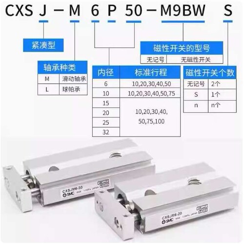 SMC双轴CXSJL6 CXSJM10-10/15/20/25/30/35/40/45/50/60/70/80/10