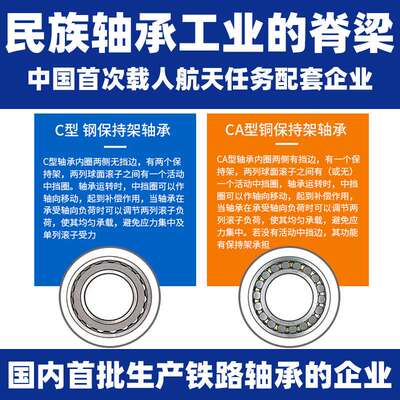 LYC 洛阳轴承集团 23218 23220 23222 23224 CA CC K/W33
