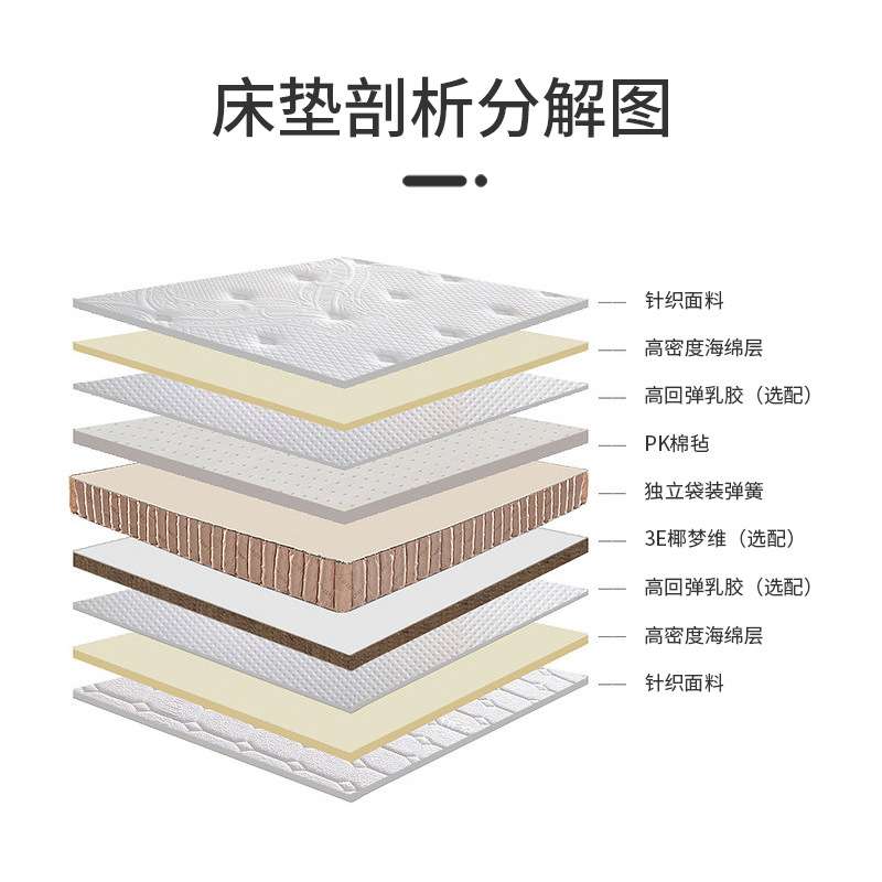 明乐健天然乳胶床垫酒店公寓民宿1.5 1.8m软硬两用席梦思弹簧床垫