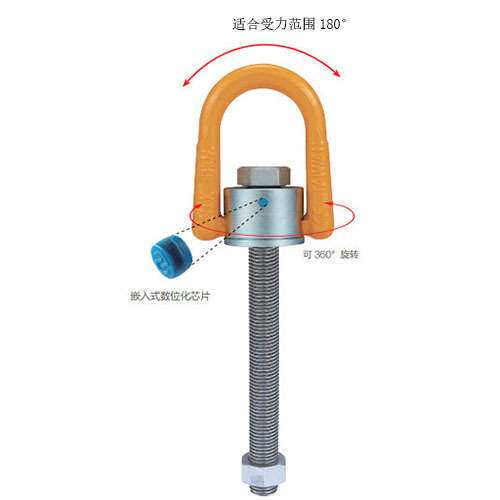 YOKE 原厂直销 8-231L加长型安全起重旋转吊环承重高强度旋转环