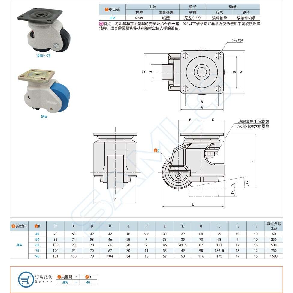 上隆原装JPA-40 50 63 75 96 方便型脚轮-带安装板尼龙PA6万向轮