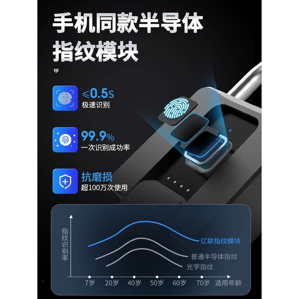 指纹密码挂锁不锈钢户外防水家用防盗锁头远程控制智能电子大门锁