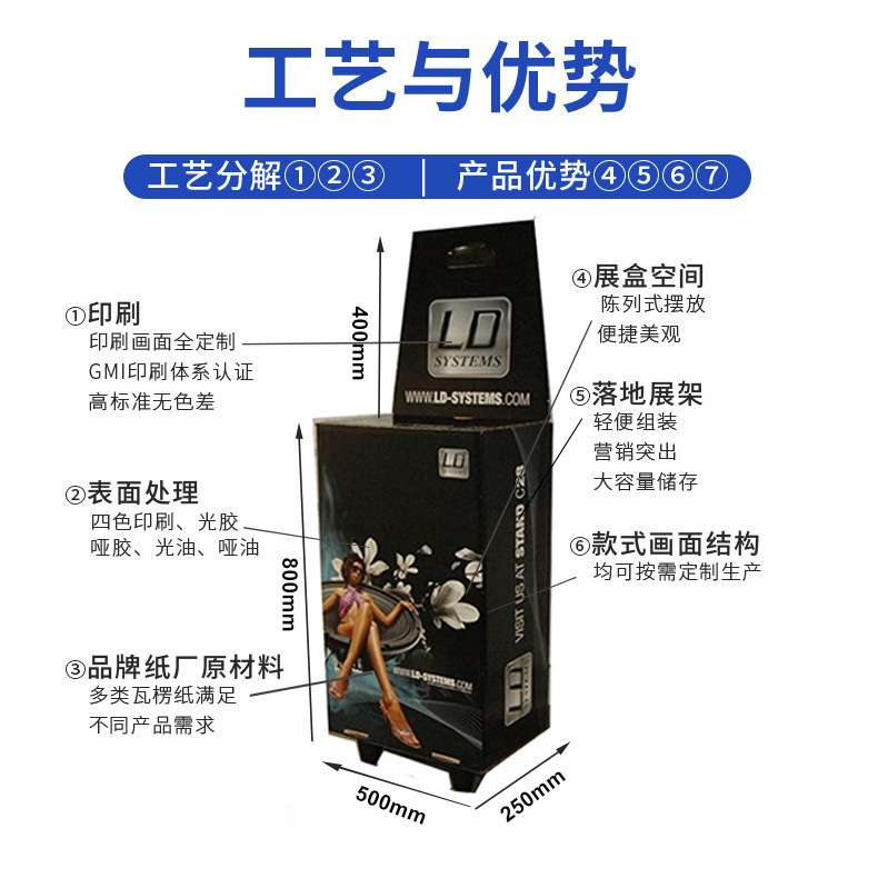 深圳厂家促销展会样品纸质拉杆箱广告宣传纸手提箱移动带轮手拉箱
