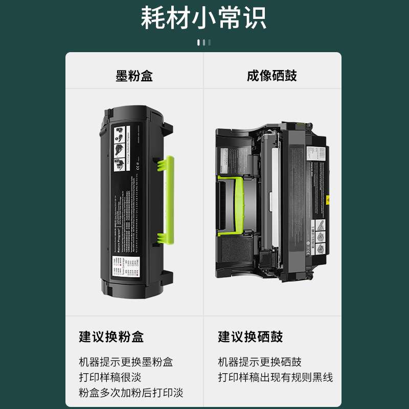 适用Dell戴尔B5465dnf硒鼓B5460dn打印机S5830dn成像硒鼓331-9754